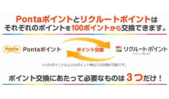 Pontaとリクルートポイントの連携