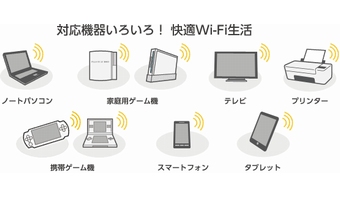 通信費の節約にはモバイルルーターが必須