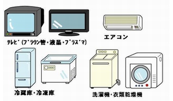 ゴミを捨てるとお金が掛かる