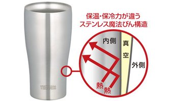 真空断熱タンブラーの保温力