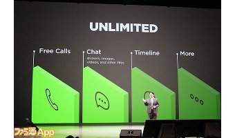 LINEモバイルの料金